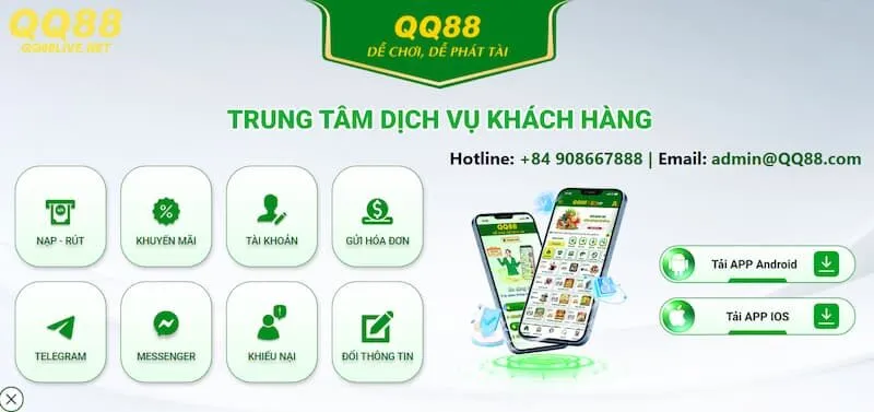 Liên hệ QQ88 là gì?